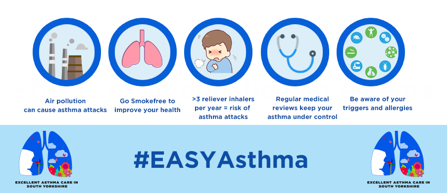 EASY Asthma Email Infographic.png